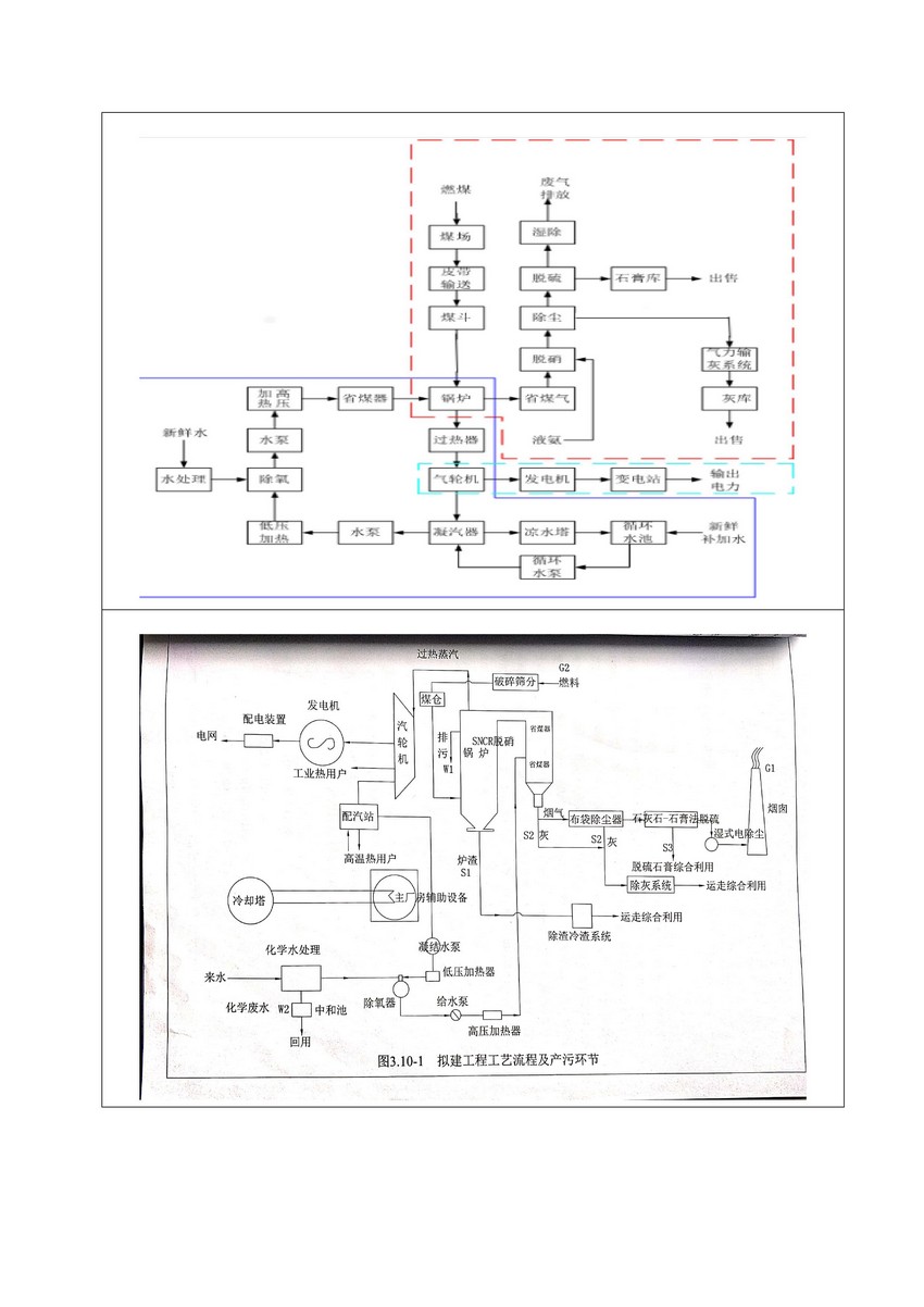 山东易达热电科技有限公司自行监测方案(图18)